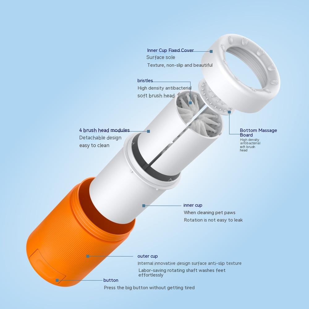 Pet Semi-automatic Foot Washing Cup - Petz Fun